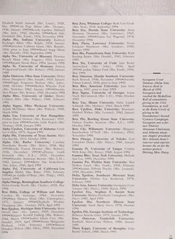 1994-1995_Vol_98 page 172.jpg